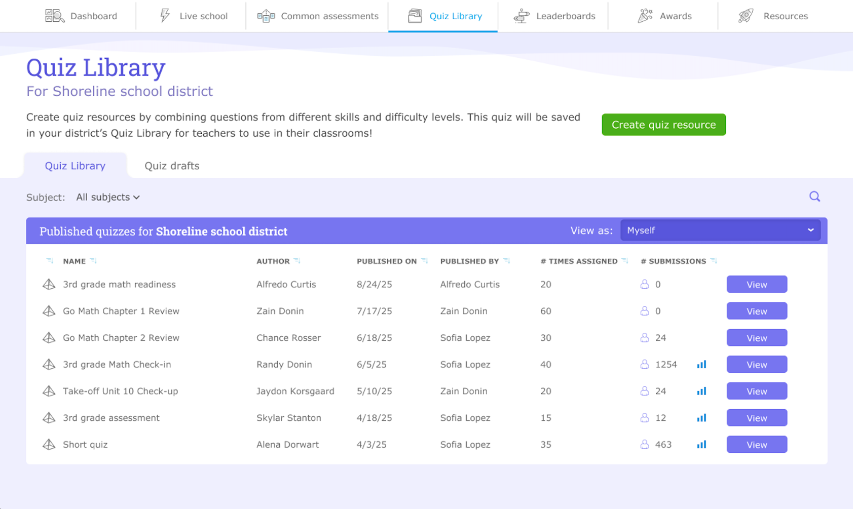 Manage Quiz Library Resources